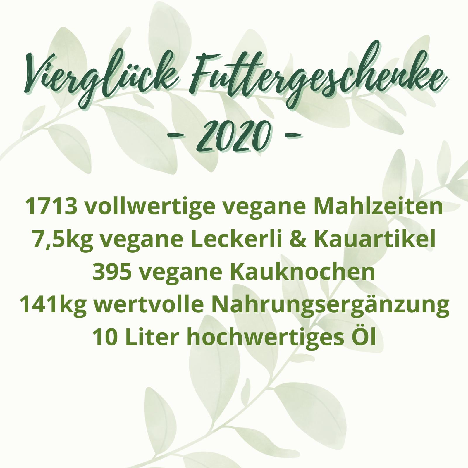 Futterspendenbilanz von VIERGLÜCK für 2020
