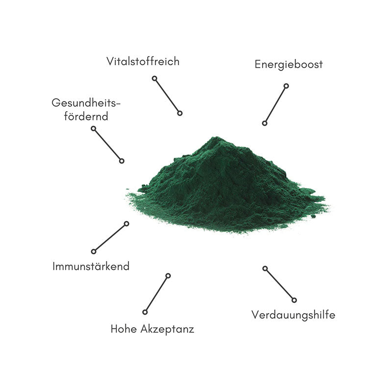 BIOPUR Spirulina Platensis-Pulver