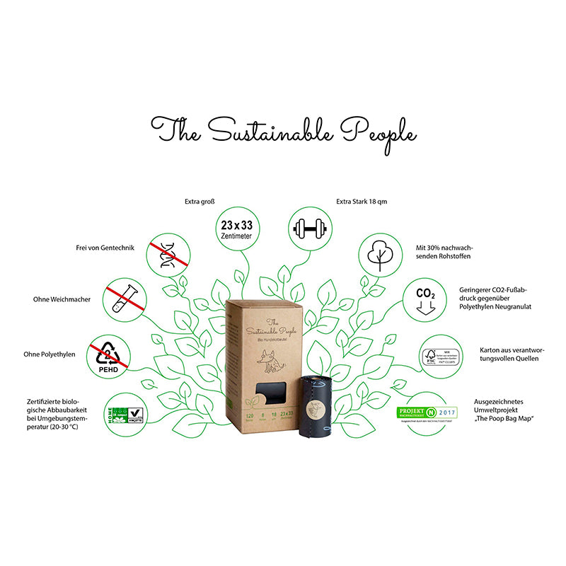 The Sustainable People Hundekotbeutel